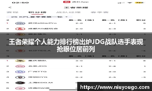 王者荣耀个人能力排行榜出炉JDG战队选手表现抢眼位居前列